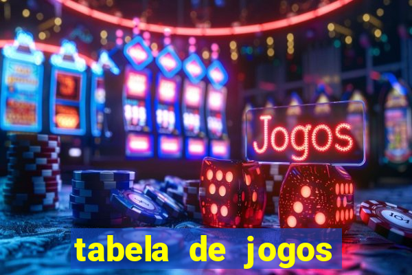 tabela de jogos futebol virtual bet365